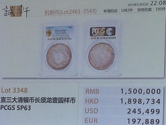 2014誠(chéng)軒秋拍機(jī)制幣專場(chǎng)開門紅&nbsp;PCGS評(píng)級(jí)機(jī)制幣耀眼全場(chǎng)