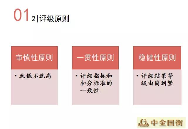 金幣文化揚州行---中金國衡鑒定評級走進淮左名都