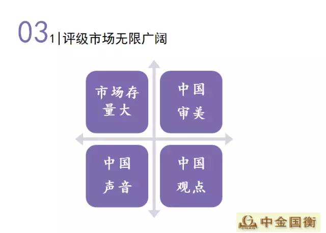 金幣文化揚州行---中金國衡鑒定評級走進淮左名都