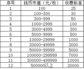 吉偉養(yǎng)護(hù)