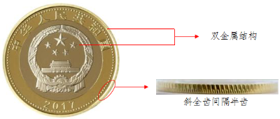 【央行公告】建軍90周年流通幣與金銀幣同時(shí)發(fā)行