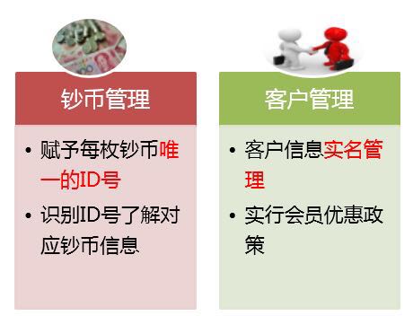 漲知識(shí)|中鈔鑒定藝術(shù)封裝——八五年長(zhǎng)城幣套裝 漲知識(shí)|中鈔鑒定藝術(shù)封裝——八五年長(zhǎng)城幣套裝