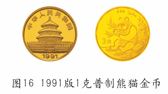 我國的熊貓幣——謹(jǐn)將此文獻(xiàn)給熊貓幣發(fā)行35周年紀(jì)念