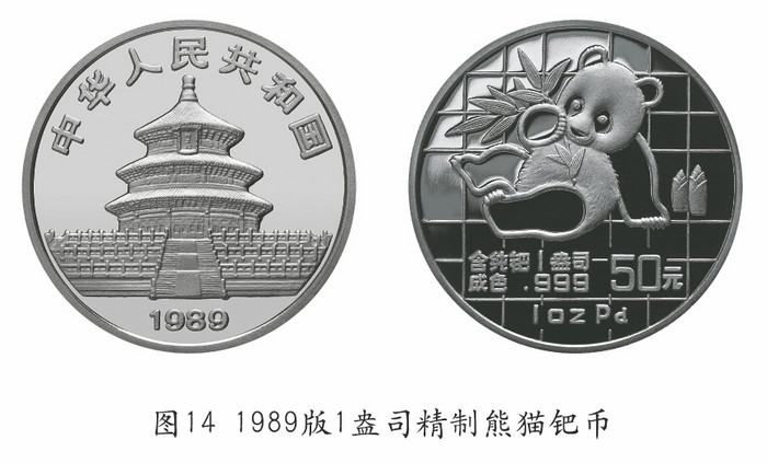 我國的熊貓幣——謹(jǐn)將此文獻(xiàn)給熊貓幣發(fā)行35周年紀(jì)念