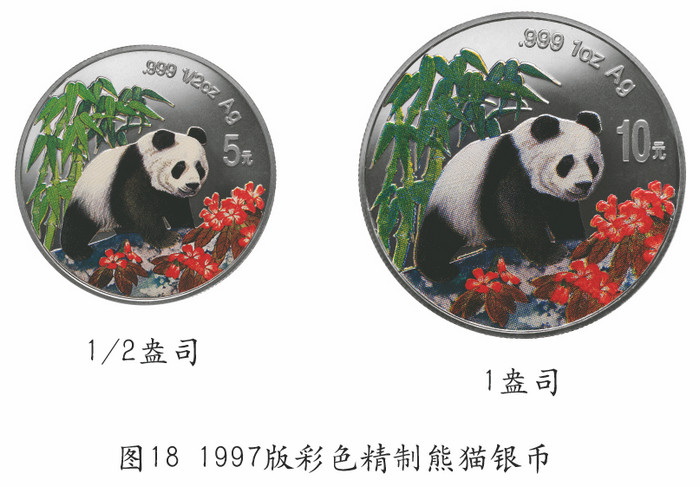 我國的熊貓幣——謹(jǐn)將此文獻(xiàn)給熊貓幣發(fā)行35周年紀(jì)念