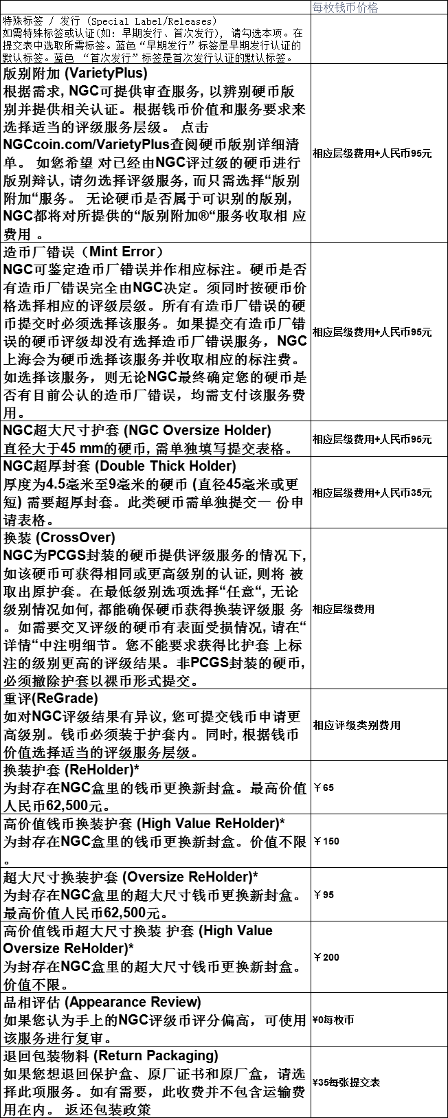 NGC評級收費(fèi)