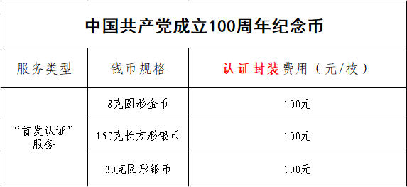公告丨中國共產(chǎn)黨成立100周年紀(jì)念幣“首發(fā)認(rèn)證”開始預(yù)約